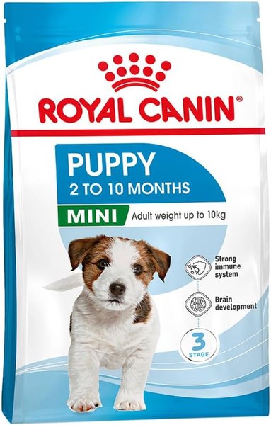 Royal Canin Puppy Mini